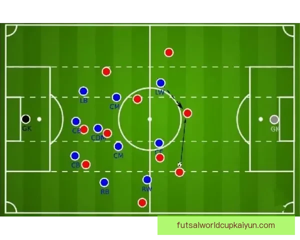 巴西队逼抢体系的战术分析与实践应用趋势